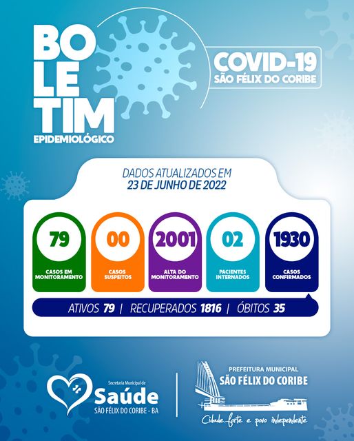 BOLETIM EPIDEMIOLÓGICO 23 DE JUNHO DE 2022