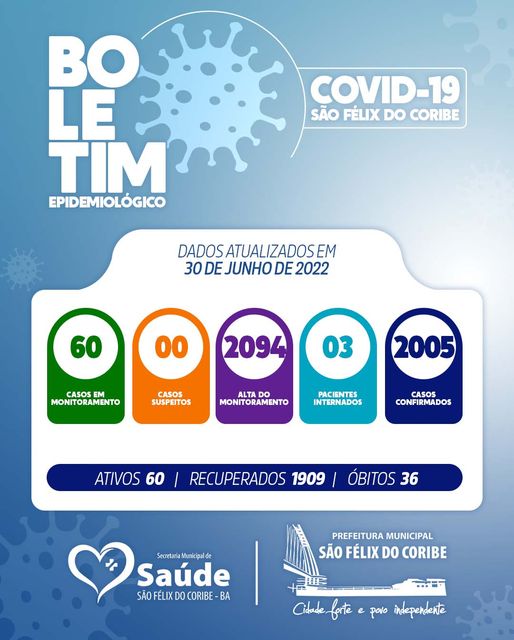 BOLETIM EPIDEMIOLÓGICO 30 DE JUNHO DE 2022