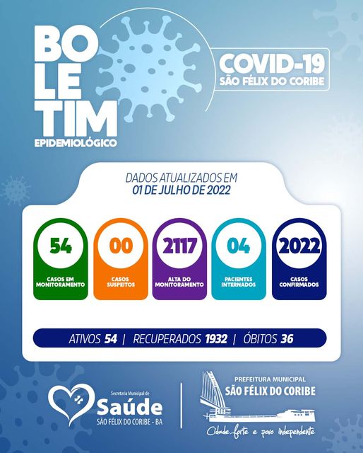 BOLETIM EPIDEMIOLÓGICO 01 DE JULHO DE 2022