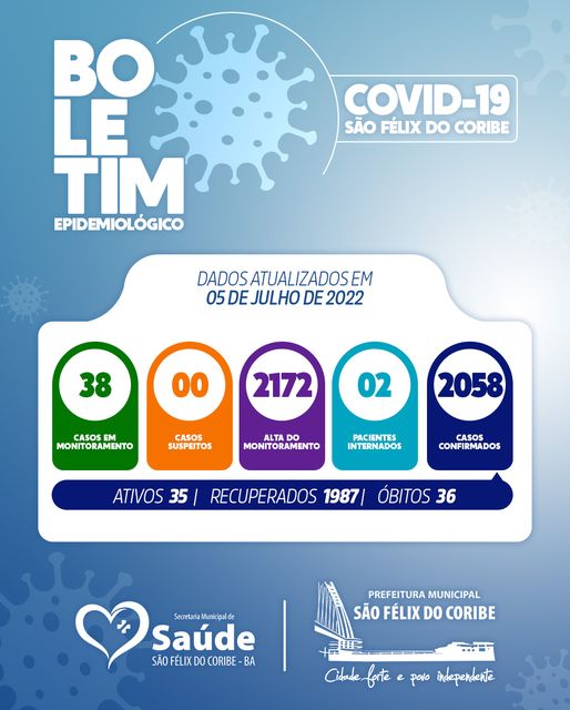 BOLETIM EPIDEMIOLÓGICO 05 DE JULHO DE 2022